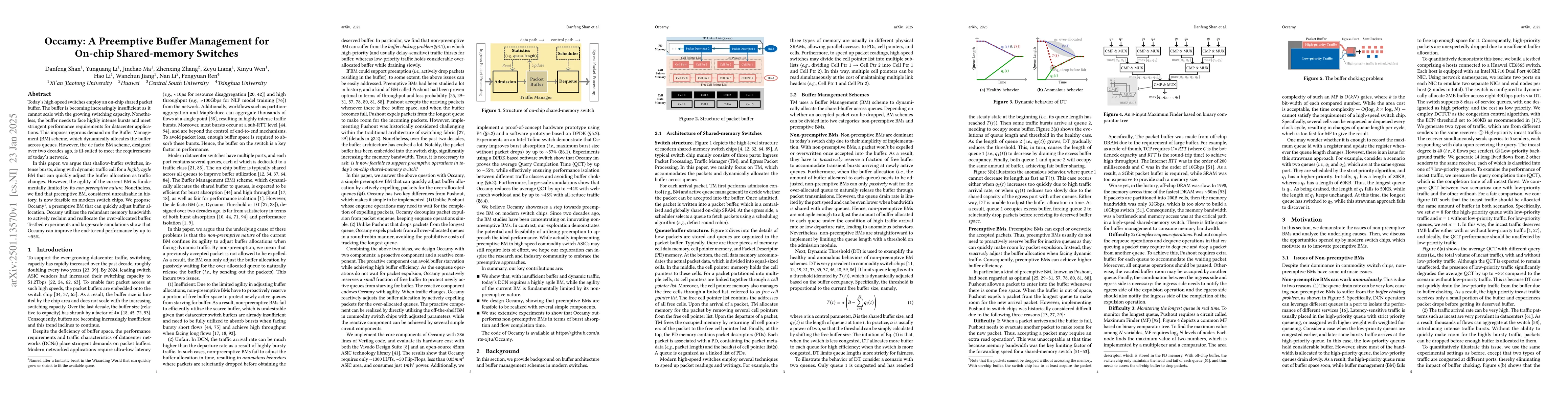 Thumbnail for Occamy: A Preemptive Buffer Management for On-chip Shared-memory
  Switches