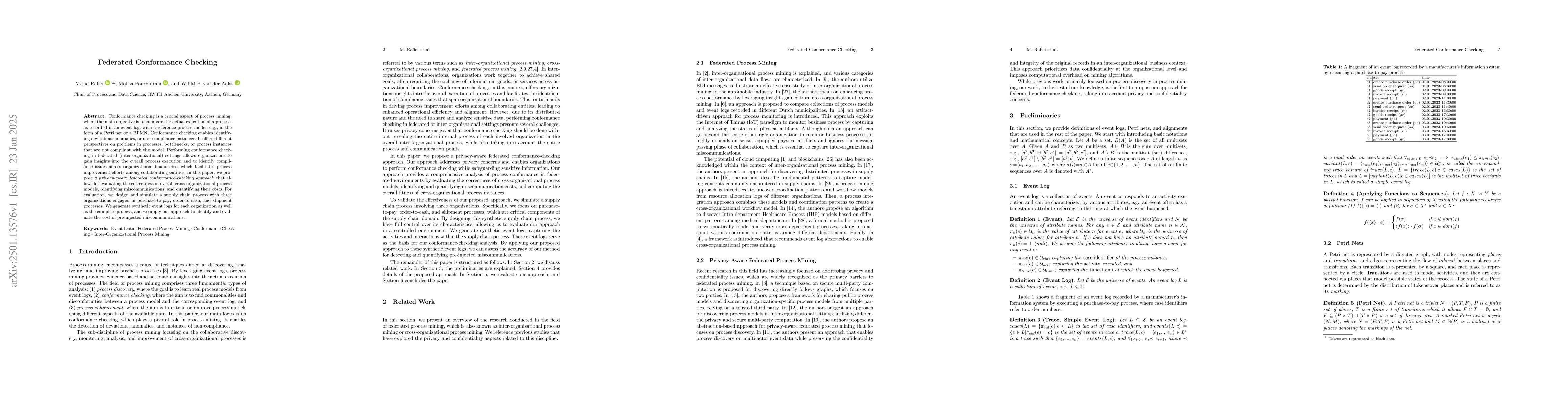 Thumbnail for Federated Conformance Checking