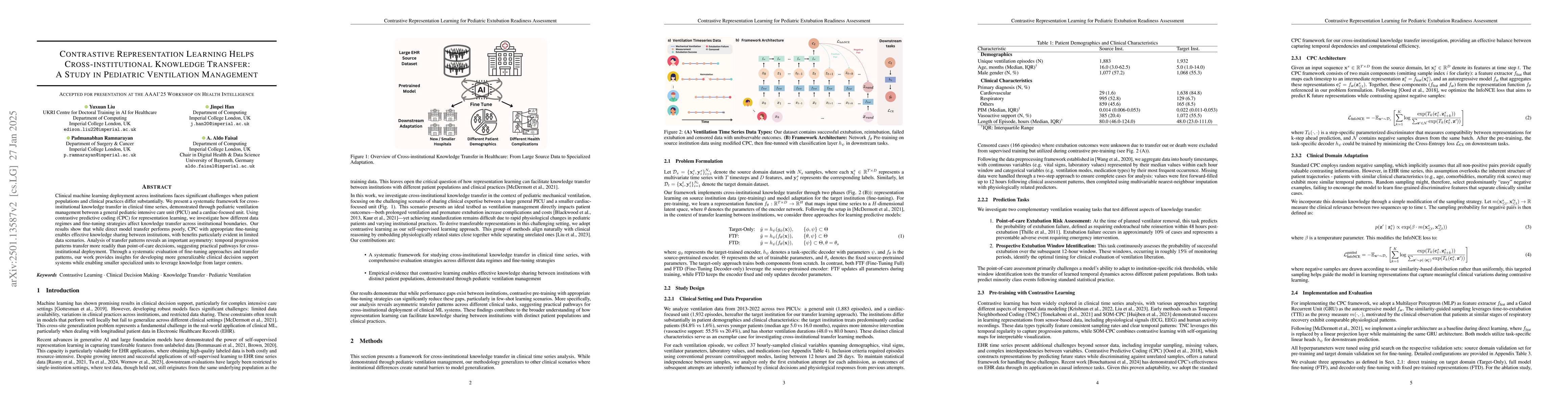 Thumbnail for Contrastive Representation Learning Helps Cross-institutional Knowledge
  Transfer: A Study in Pediatric Ventilation Management