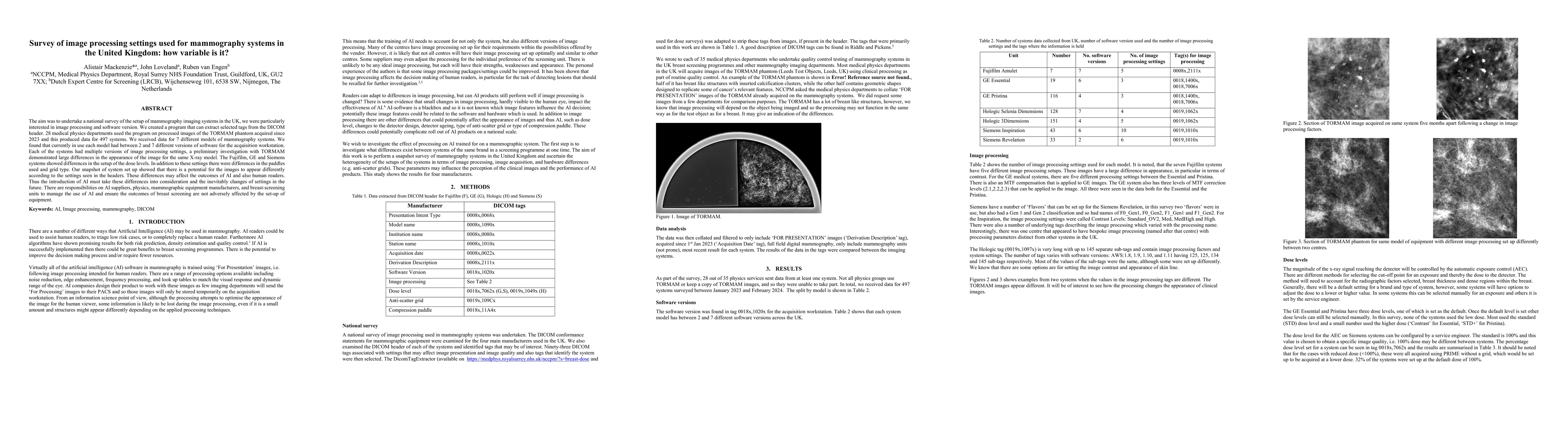 Thumbnail for Survey of image processing settings used for mammography systems in the
  United Kingdom: how variable is it?