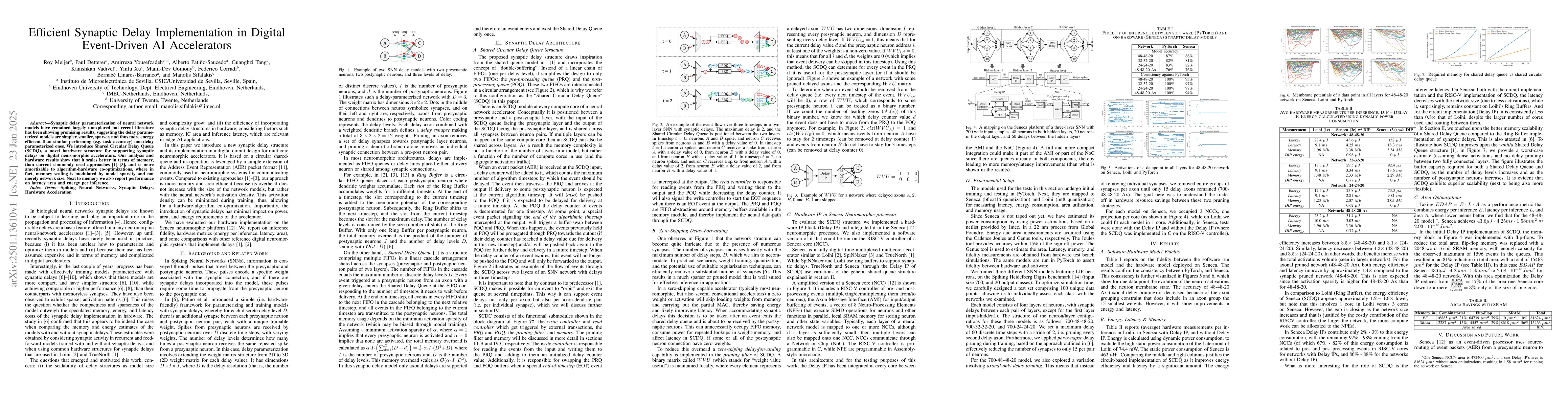 Thumbnail for Efficient Synaptic Delay Implementation in Digital Event-Driven AI
  Accelerators
