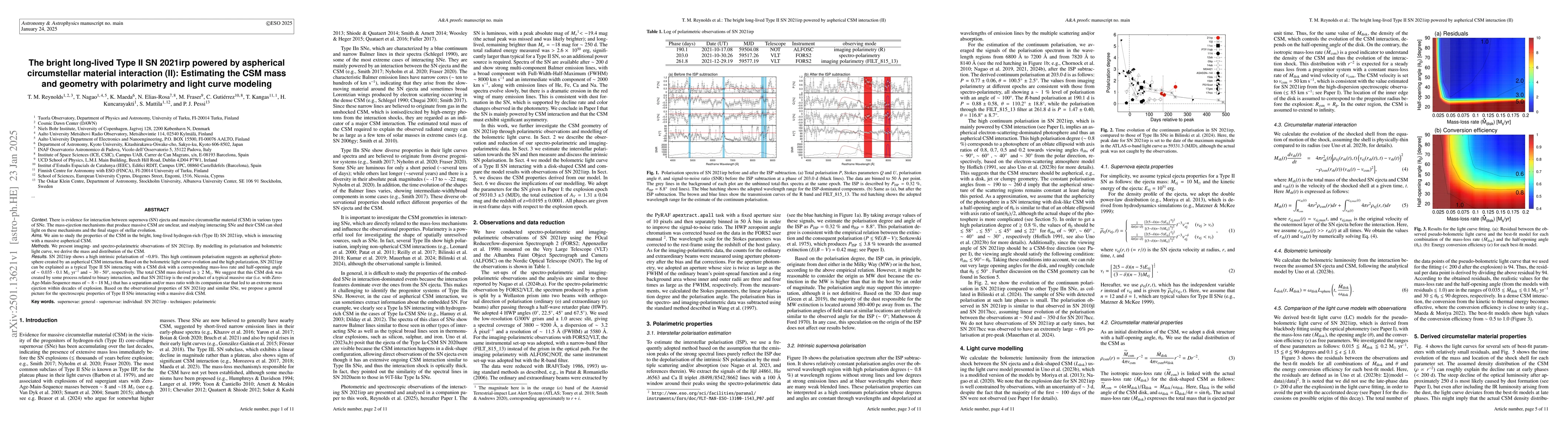 Thumbnail for The bright long-lived Type II SN 2021irp powered by aspherical
  circumstellar material interaction (II): Estimating the CSM mass and geometry
  with polarimetry and light curve modeling