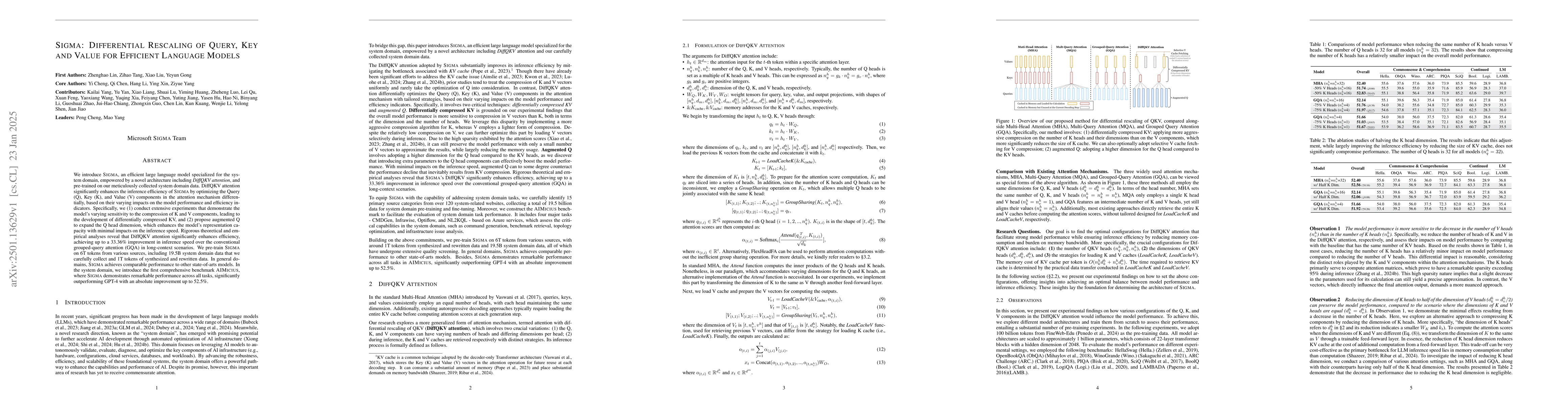 Thumbnail for Sigma: Differential Rescaling of Query, Key and Value for Efficient
  Language Models