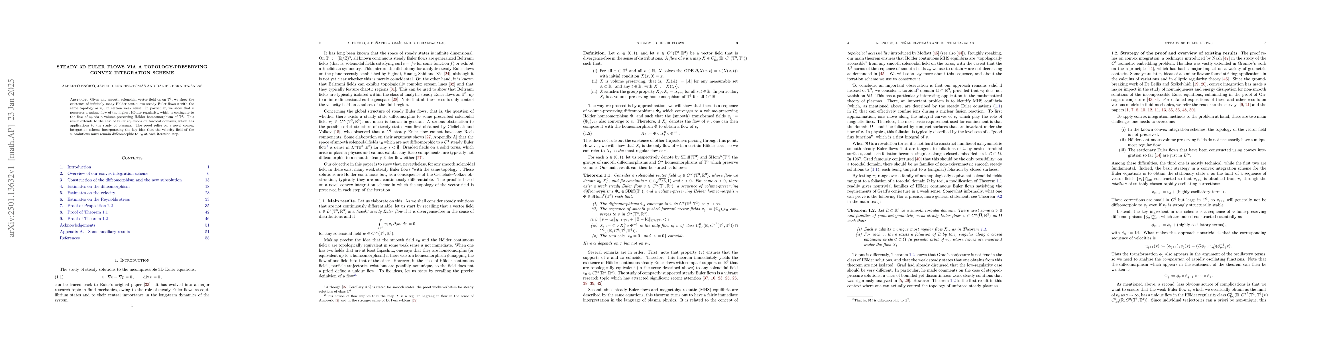 Thumbnail for Steady 3d Euler flows via a topology-preserving convex integration
  scheme