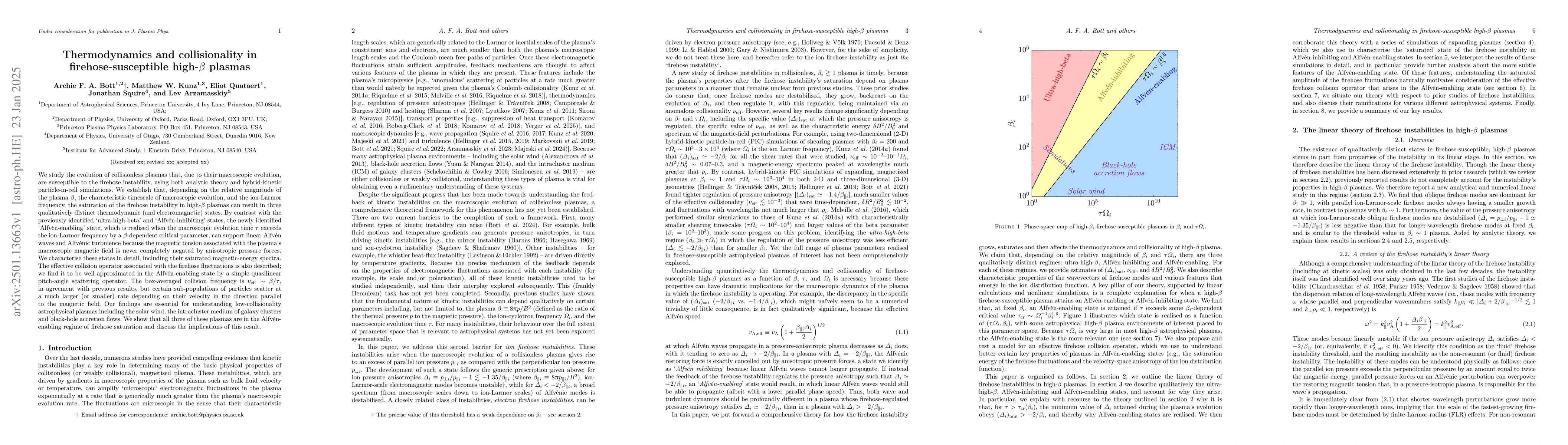 Thumbnail for Thermodynamics and collisionality in firehose-susceptible high-$β$
  plasmas