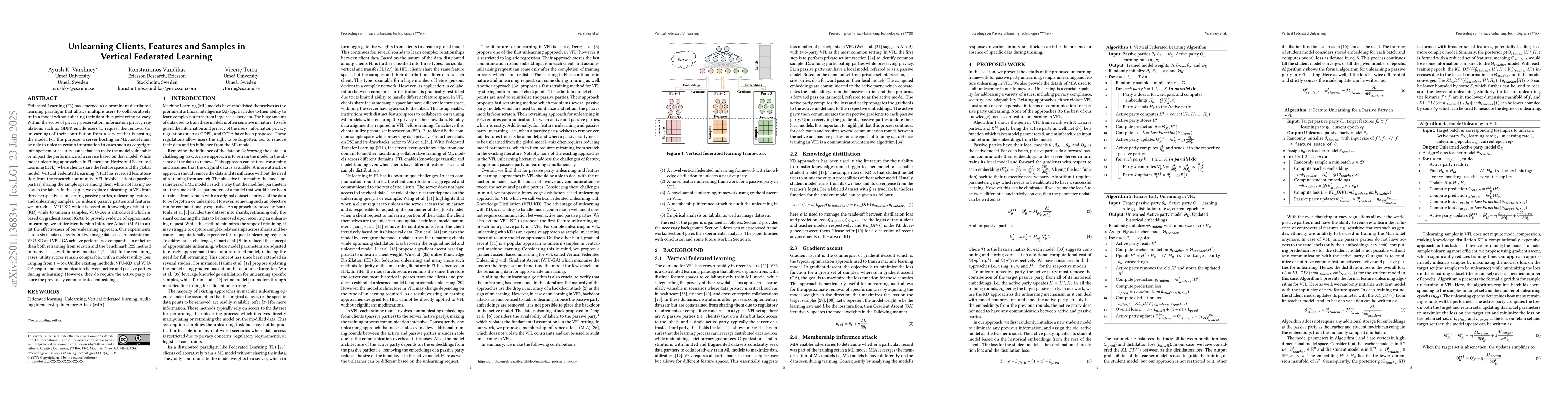 Thumbnail for Unlearning Clients, Features and Samples in Vertical Federated Learning