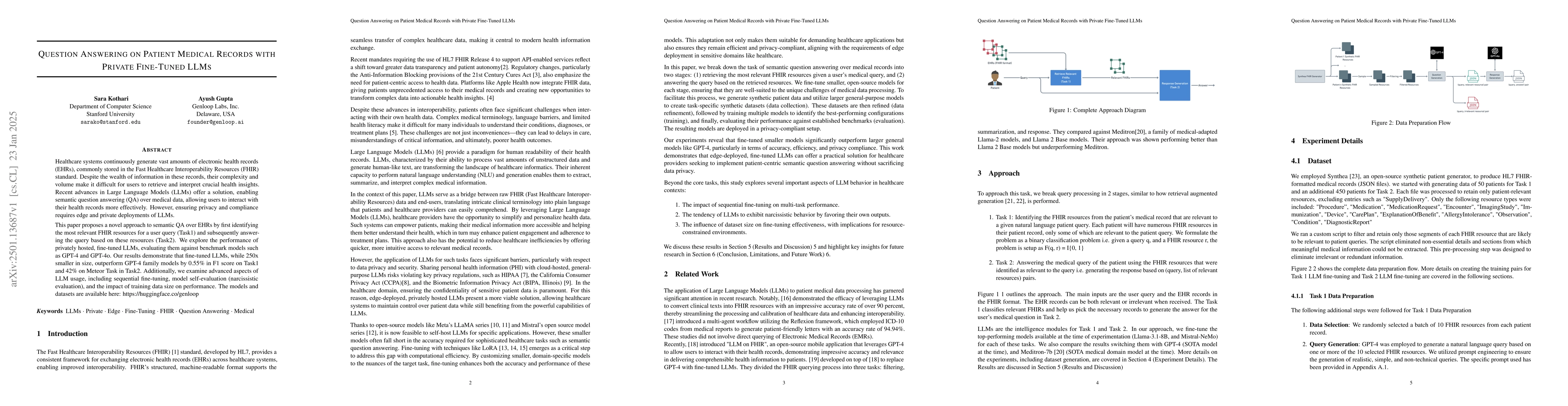 Thumbnail for Question Answering on Patient Medical Records with Private Fine-Tuned
  LLMs
