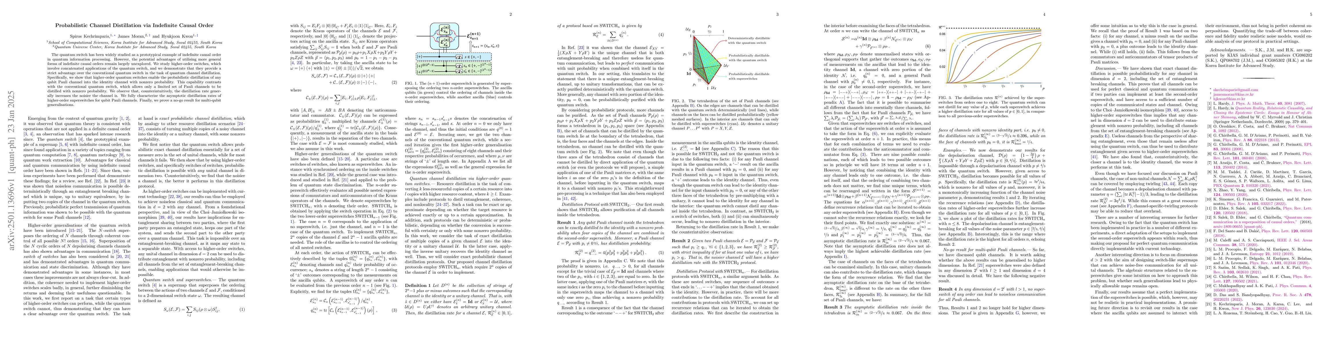 Thumbnail for Probabilistic Channel Distillation via Indefinite Causal Order