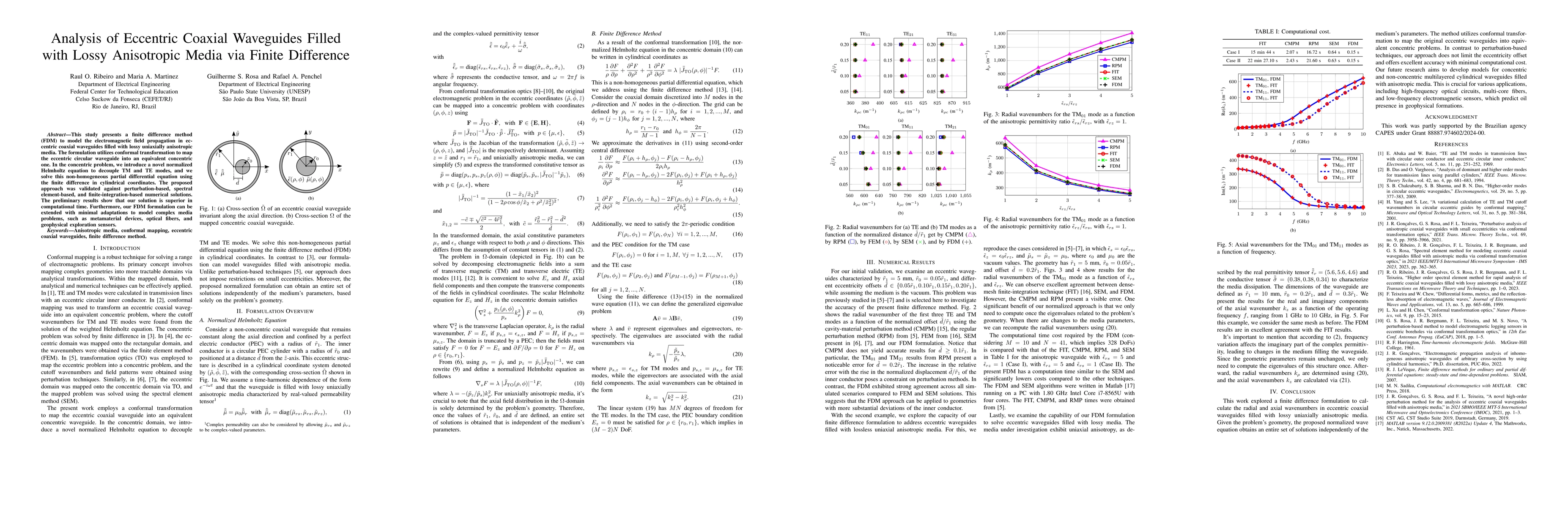 Thumbnail for Analysis of Eccentric Coaxial Waveguides Filled with Lossy Anisotropic
  Media via Finite Difference