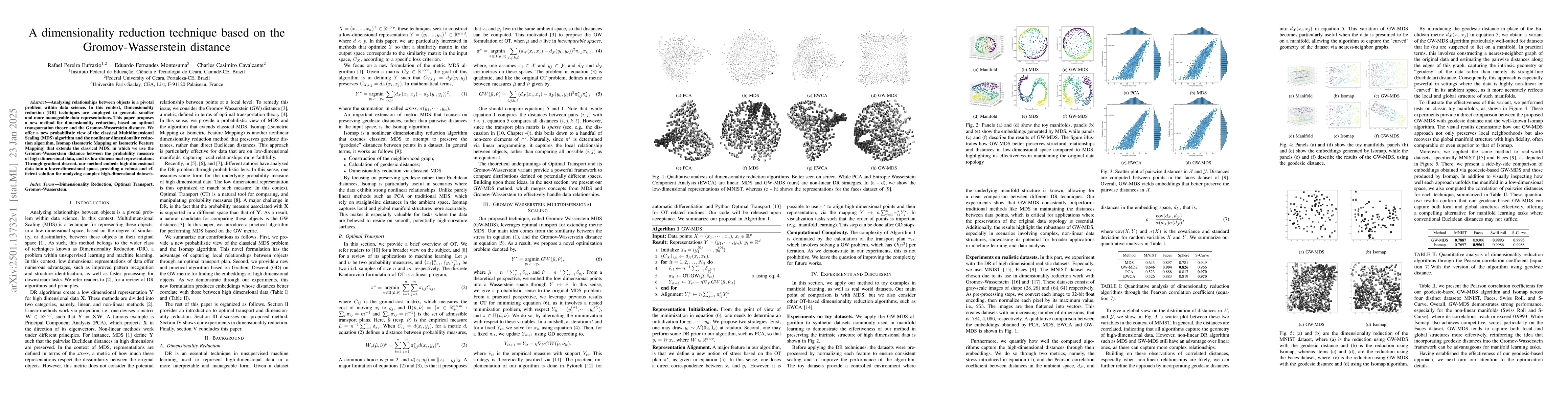 Thumbnail for A dimensionality reduction technique based on the Gromov-Wasserstein
  distance