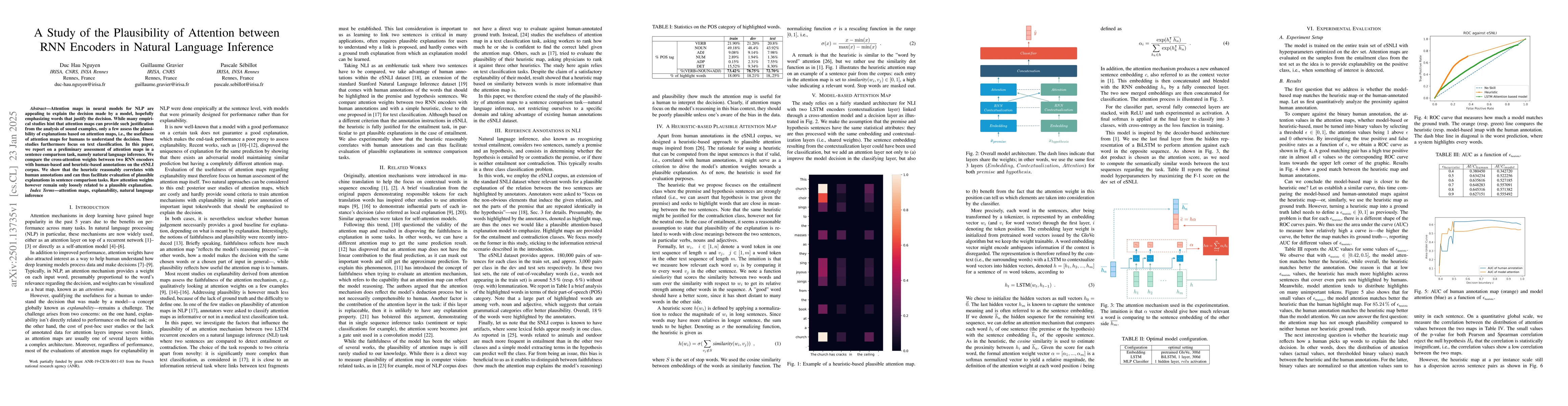 Thumbnail for A Study of the Plausibility of Attention between RNN Encoders in Natural
  Language Inference