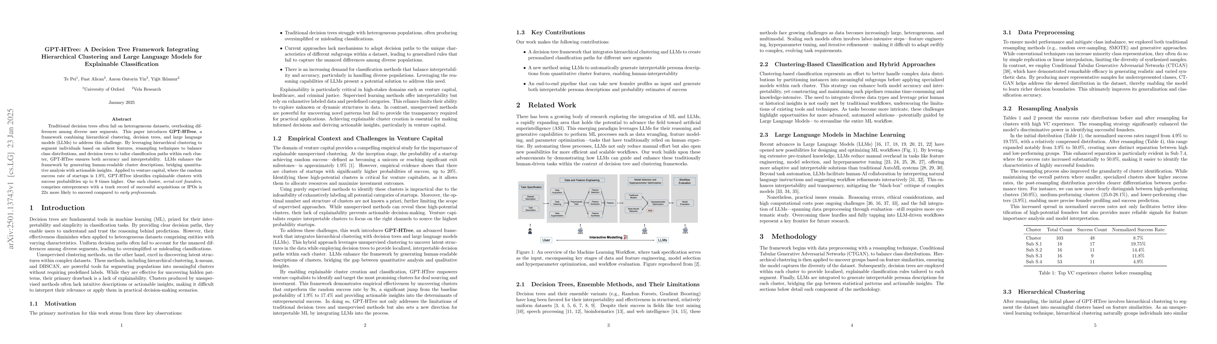 Thumbnail for GPT-HTree: A Decision Tree Framework Integrating Hierarchical Clustering
  and Large Language Models for Explainable Classification