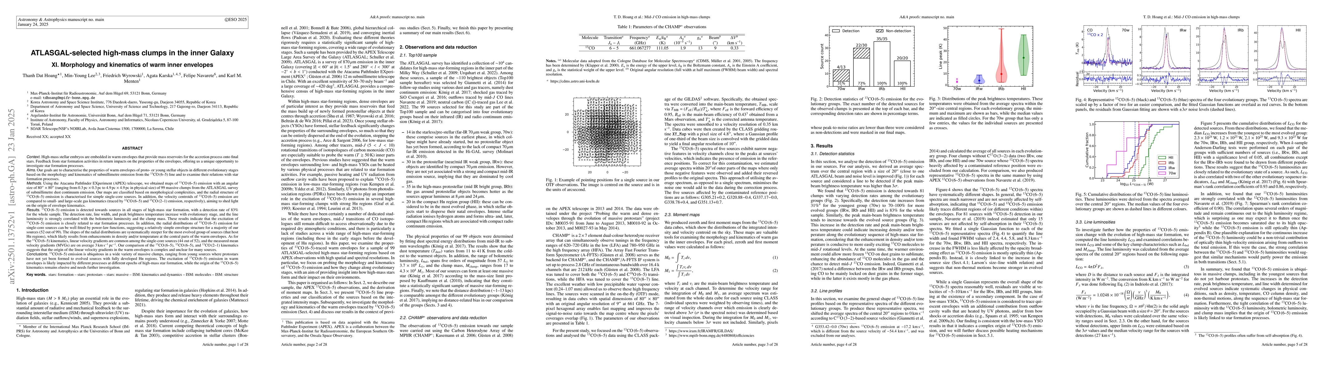 Thumbnail for ATLASGAL-selected high-mass clumps in the inner Galaxy: XI. Morphology
  and kinematics of warm inner envelopes