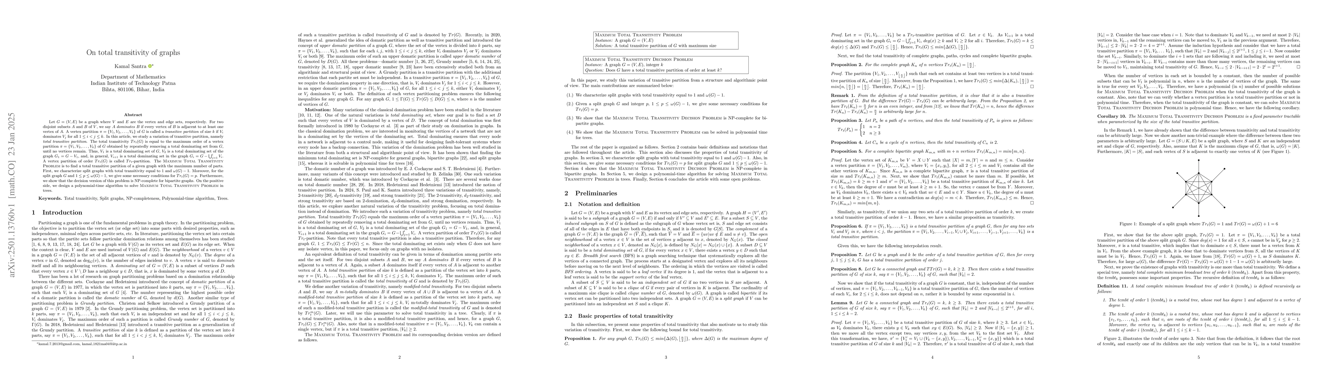 Thumbnail for On total transitivity of graphs