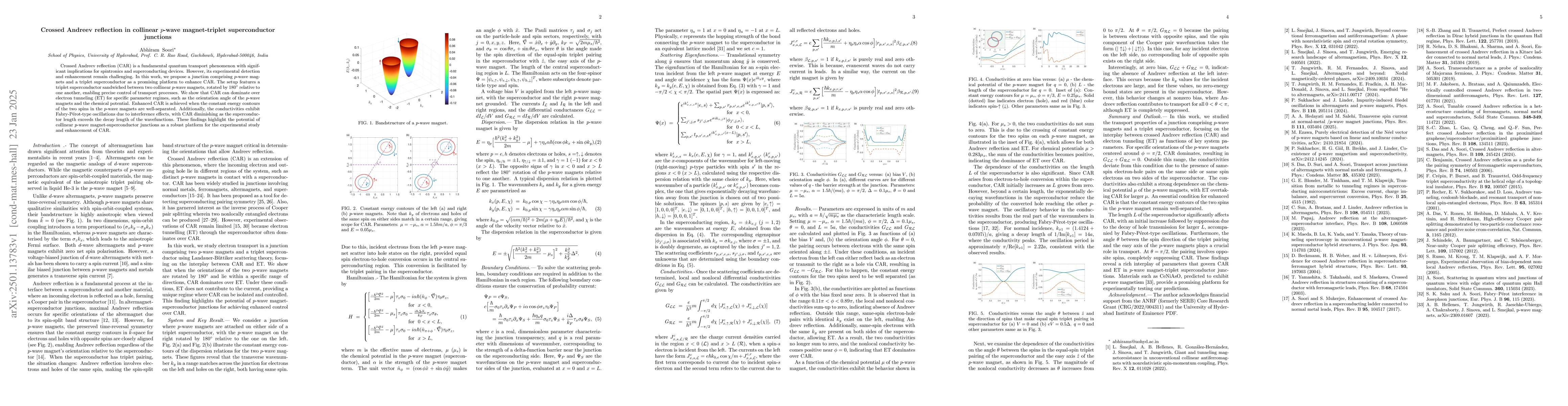 Thumbnail for Crossed Andreev reflection in collinear $p$-wave magnet-triplet
  superconductor junctions