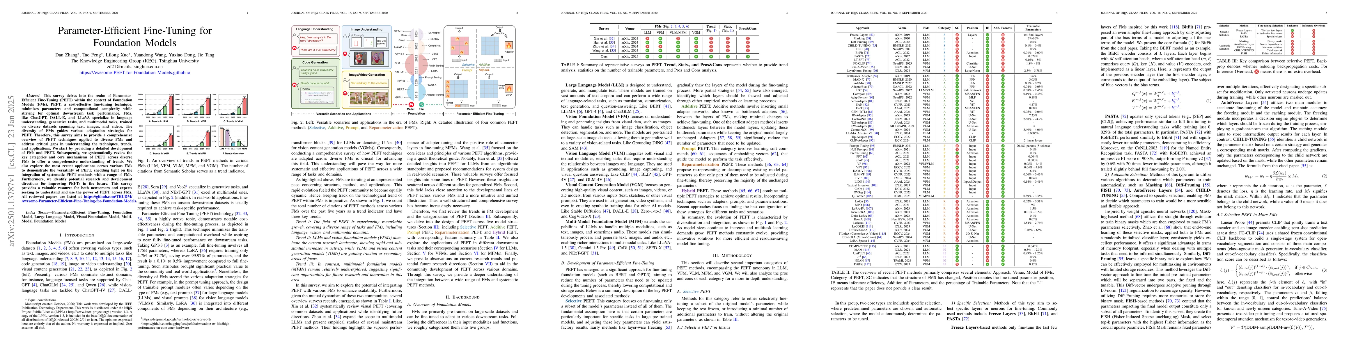 Thumbnail for Parameter-Efficient Fine-Tuning for Foundation Models