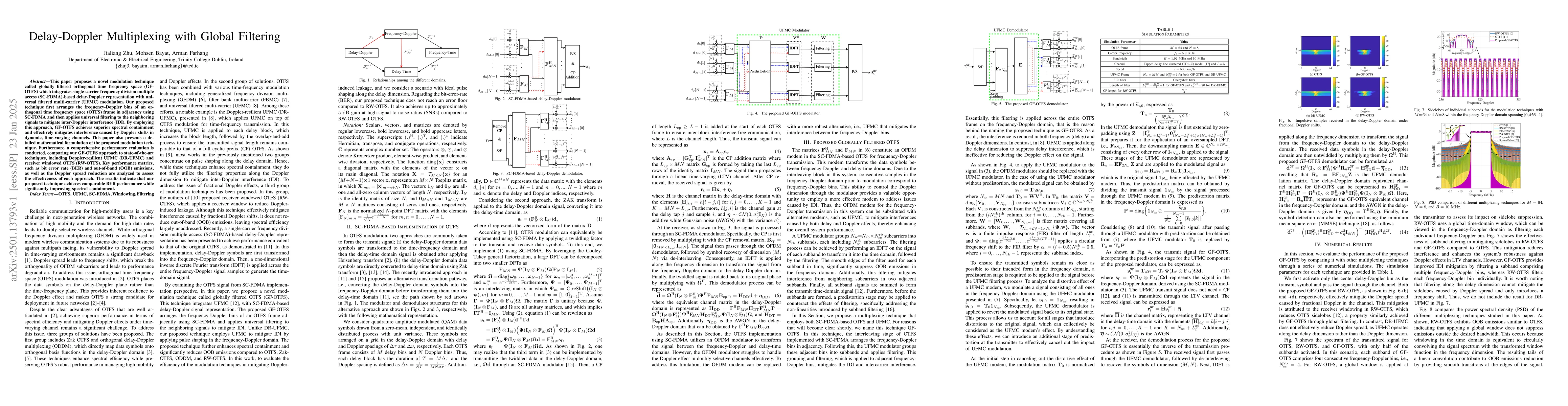 Thumbnail for Delay-Doppler Multiplexing With Global Filtering