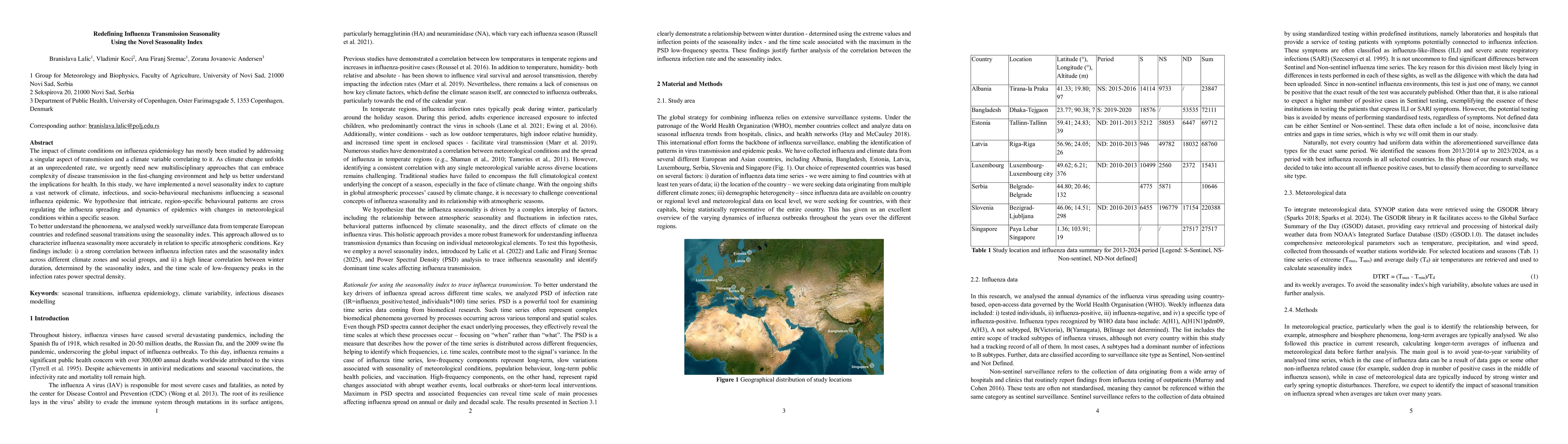 Thumbnail for Redefining Influenza Transmission Seasonality Using the Novel
  Seasonality Index