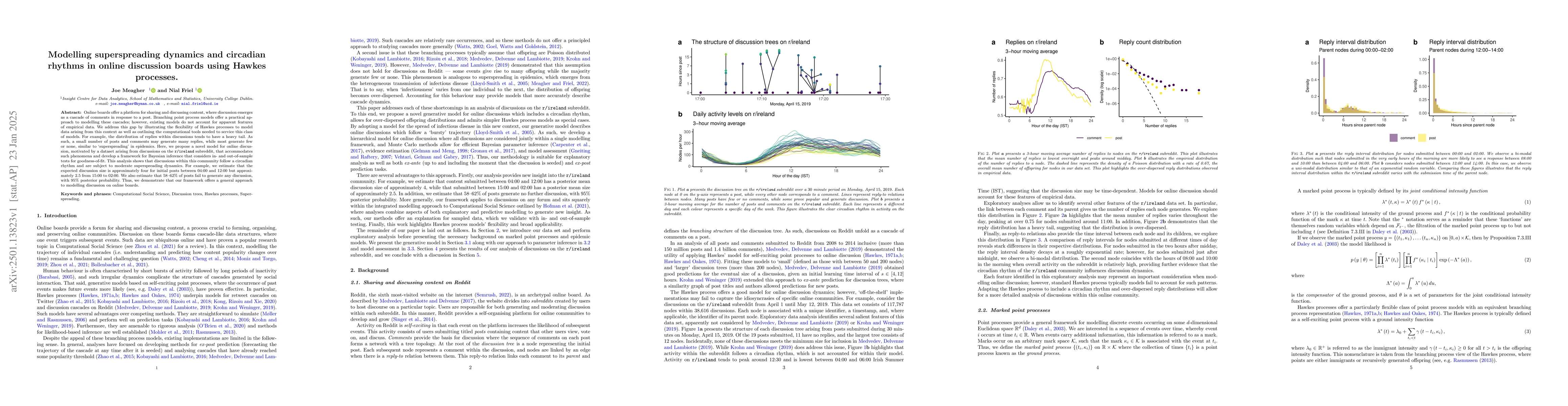 Thumbnail for Modelling superspreading dynamics and circadian rhythms in online
  discussion boards using Hawkes processes