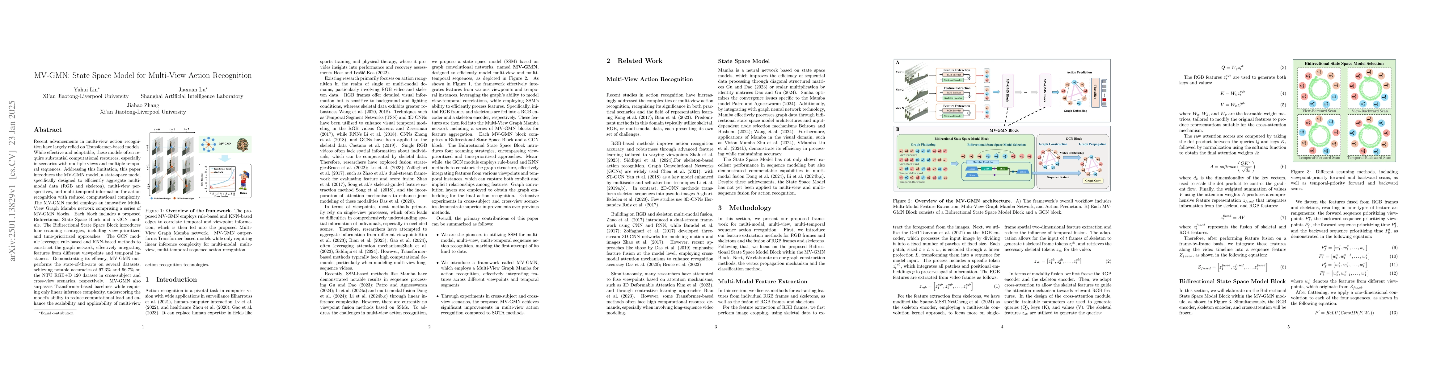 Thumbnail for MV-GMN: State Space Model for Multi-View Action Recognition