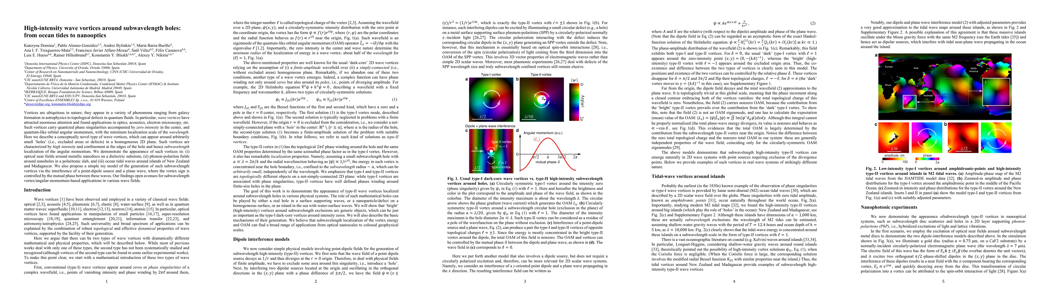 Thumbnail for High-intensity wave vortices around subwavelength holes: from ocean
  tides to nanooptics