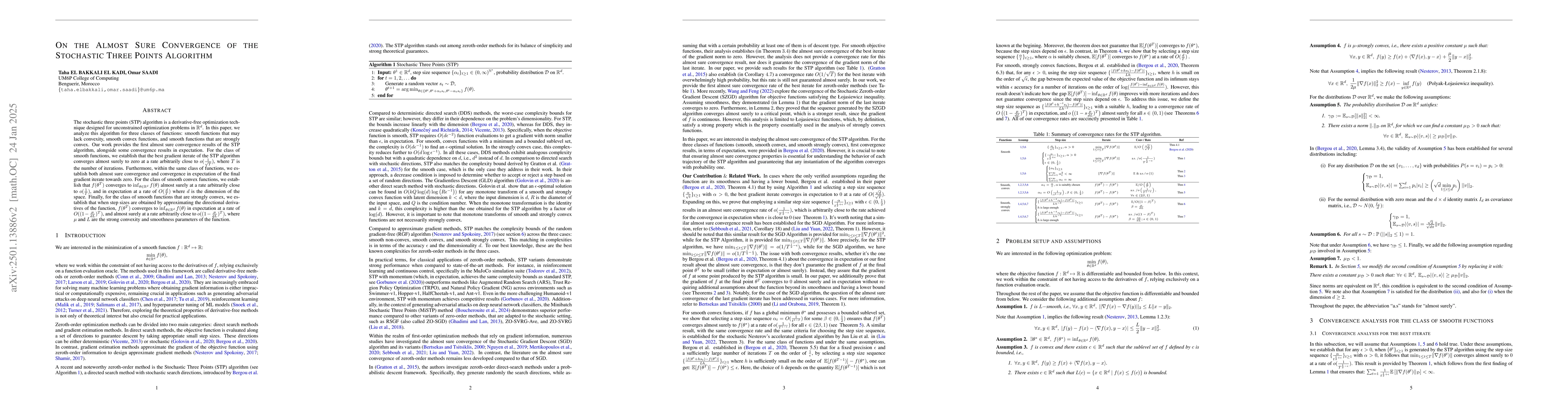 Thumbnail for On the Almost Sure Convergence of the Stochastic Three Points Algorithm