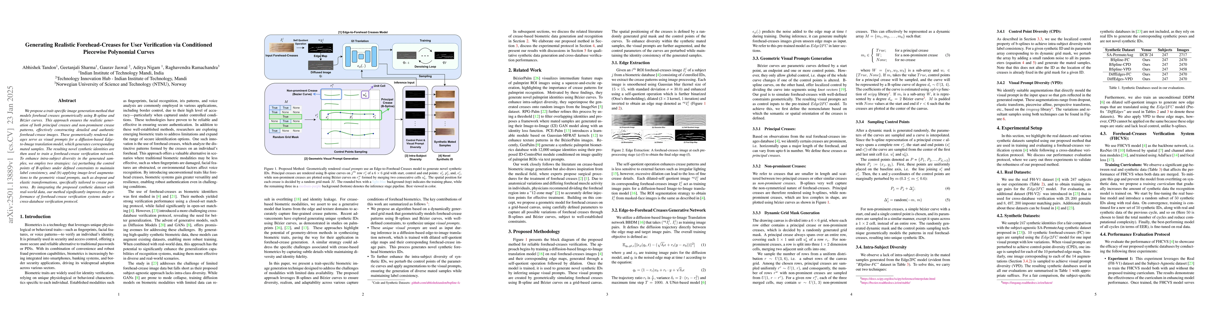 Thumbnail for Generating Realistic Forehead-Creases for User Verification via
  Conditioned Piecewise Polynomial Curves