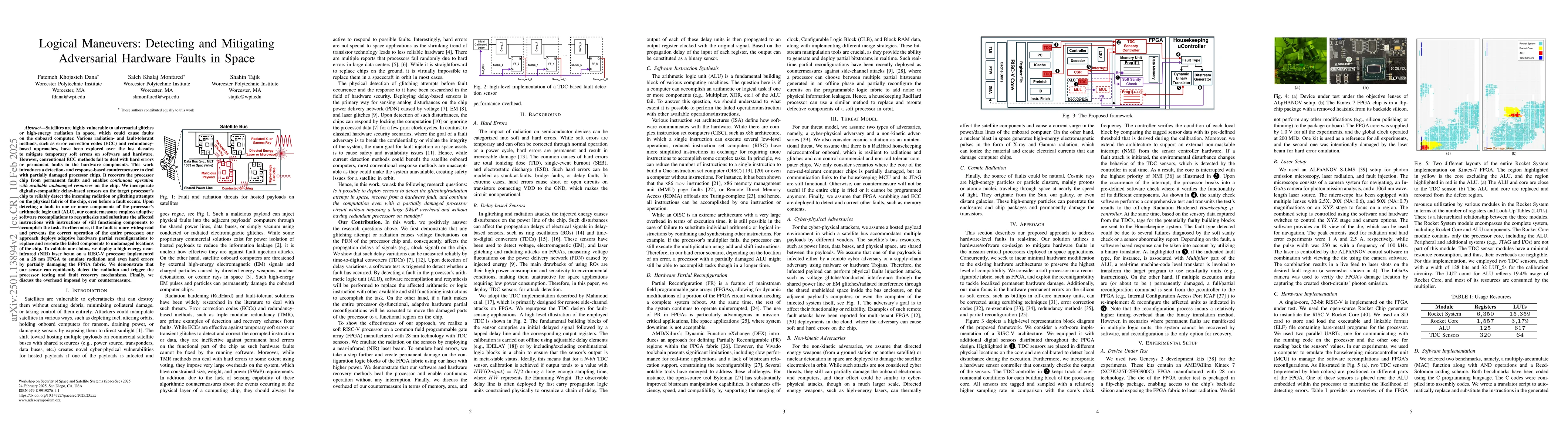 Thumbnail for Logical Maneuvers: Detecting and Mitigating Adversarial Hardware Faults
  in Space