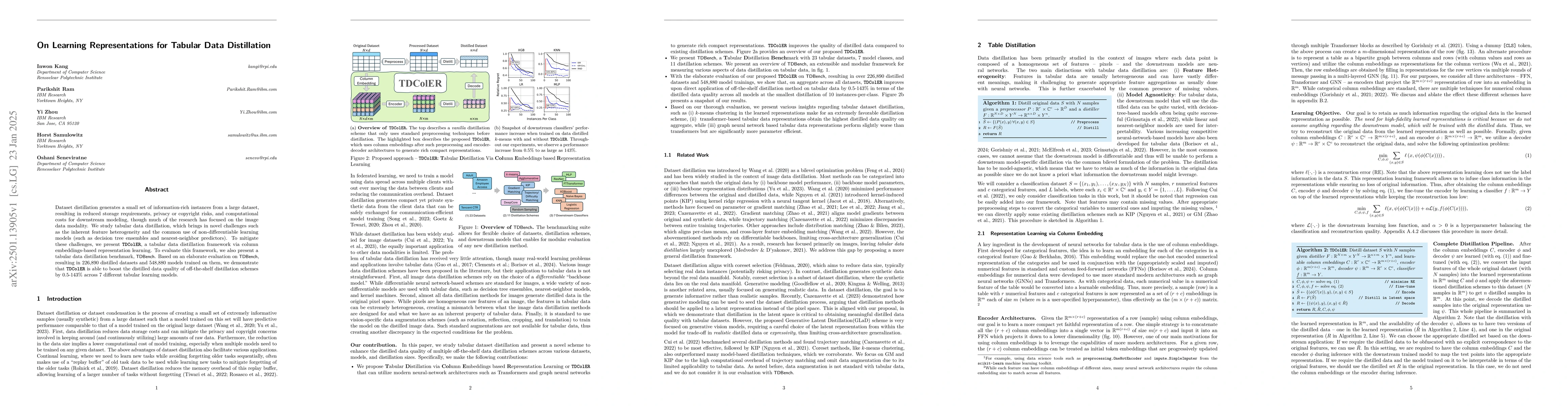 Thumbnail for On Learning Representations for Tabular Data Distillation