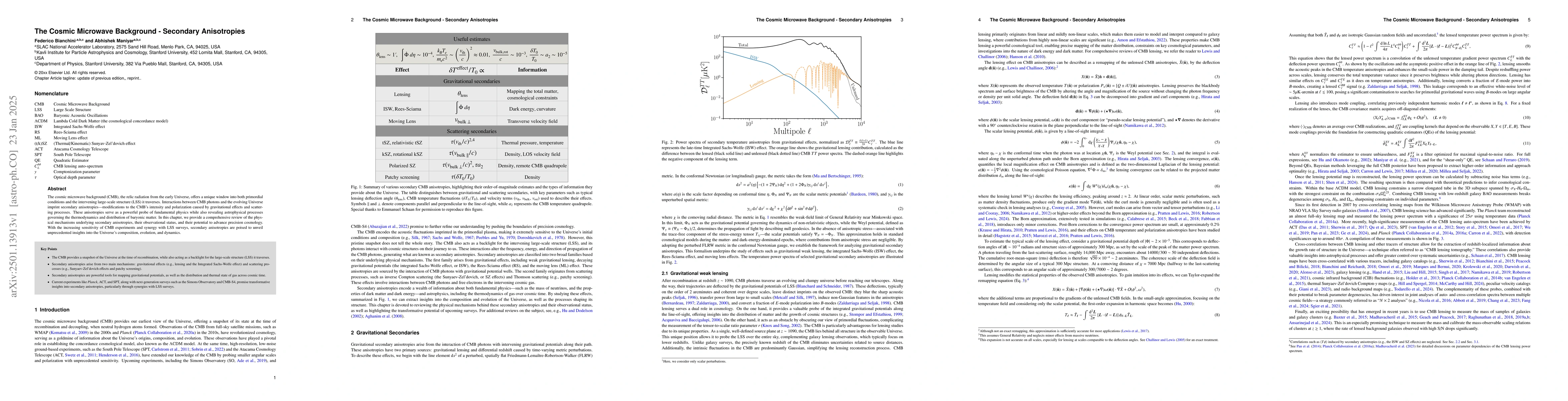 Thumbnail for The Cosmic Microwave Background -- Secondary Anisotropies