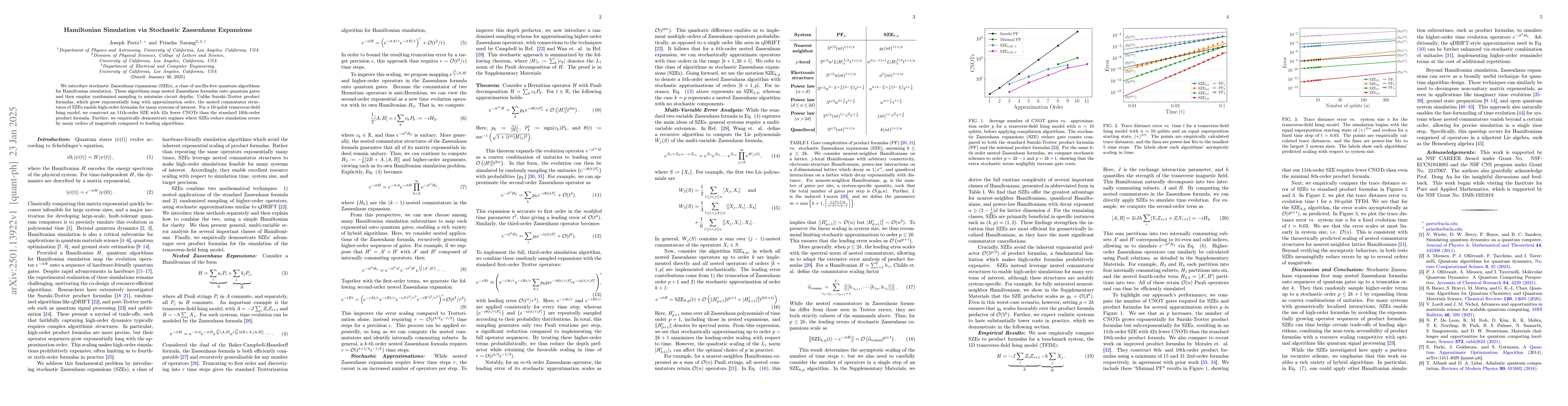 Thumbnail for Hamiltonian Simulation via Stochastic Zassenhaus Expansions