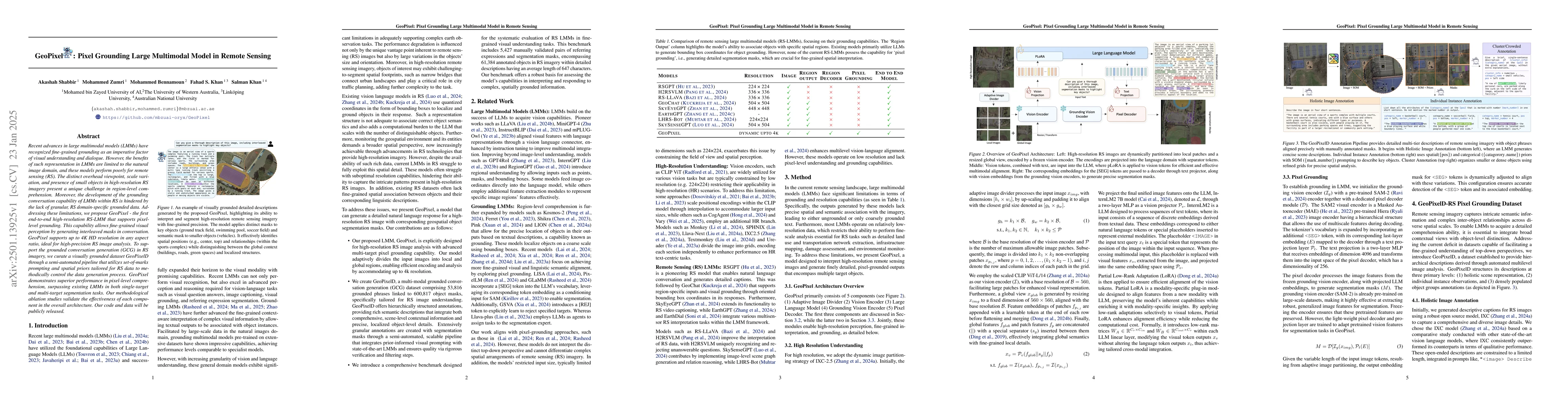 Thumbnail for GeoPixel: Pixel Grounding Large Multimodal Model in Remote Sensing