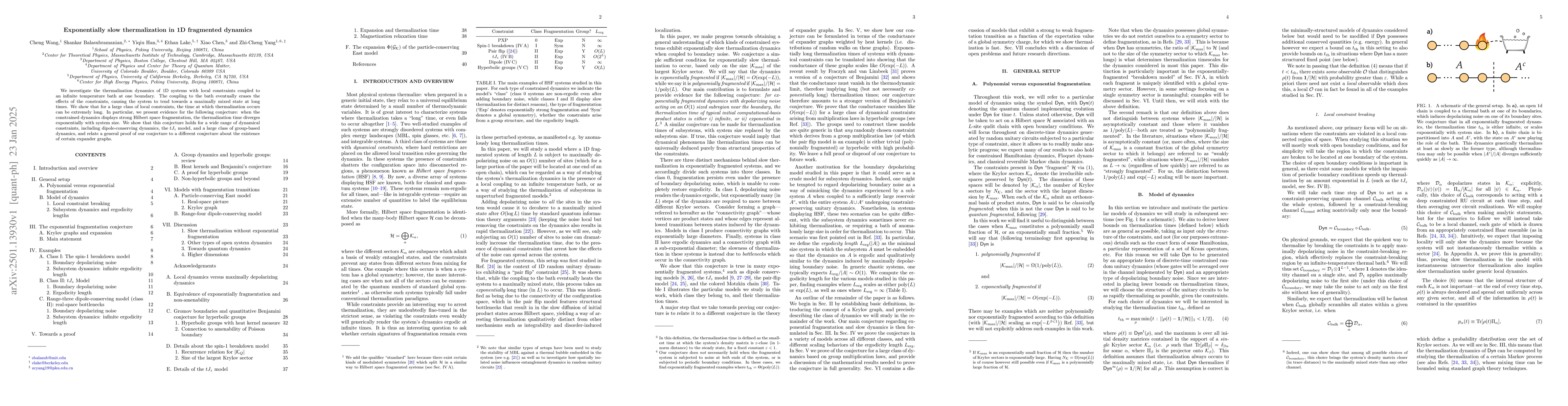 Thumbnail for Exponentially slow thermalization in 1D fragmented dynamics