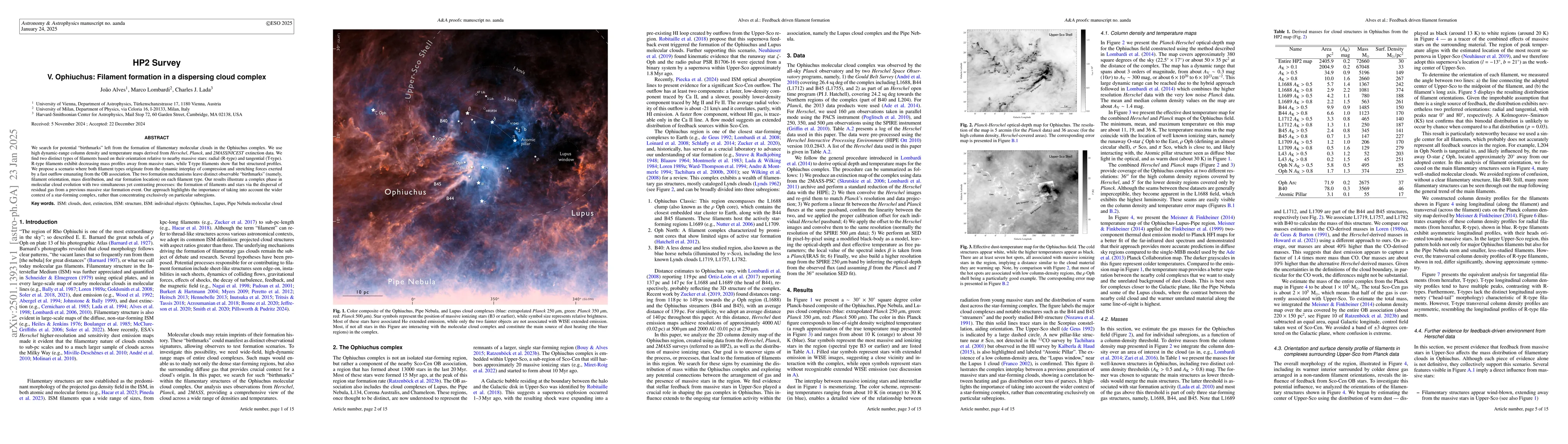 Thumbnail for HP2 Survey V. Ophiuchus: Filament formation in a dispersing cloud
  complex