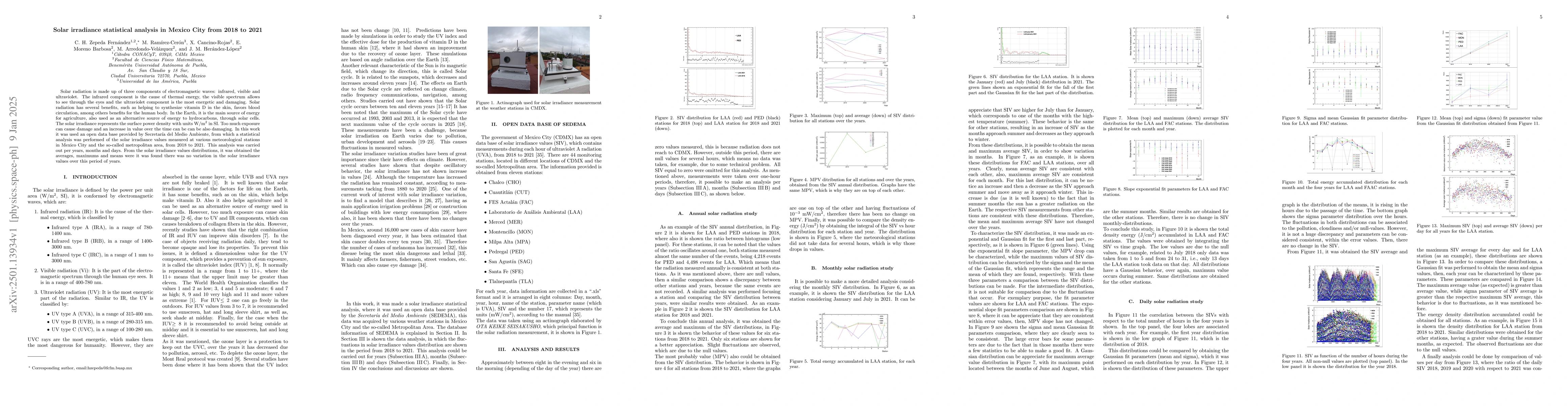 Thumbnail for Solar irradiance statistical analysis in Mexico City from 2018 to 2021