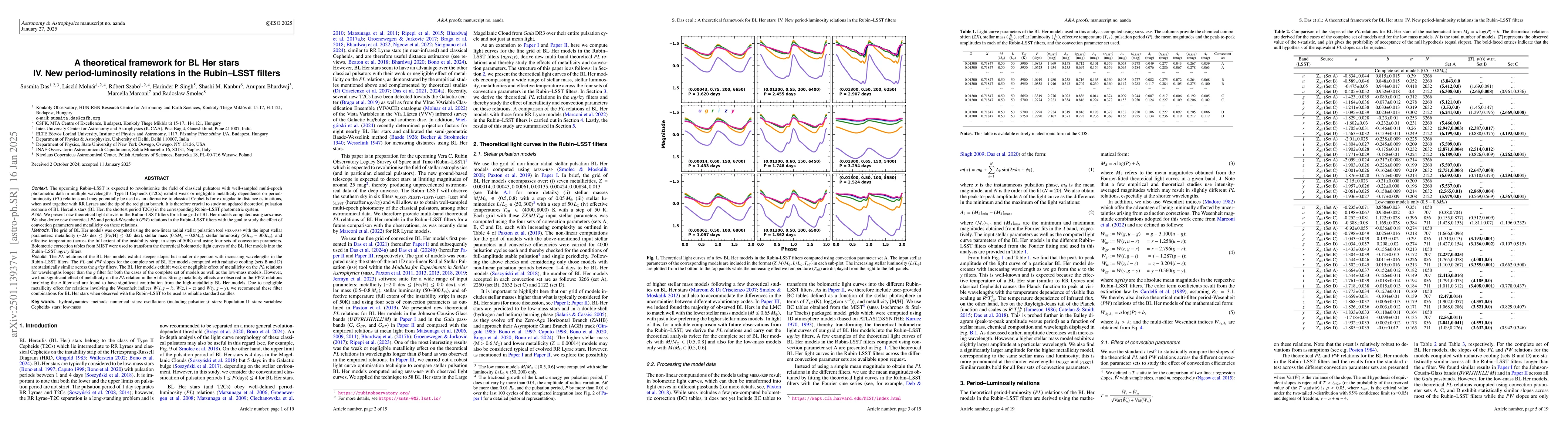 Thumbnail for A theoretical framework for BL Her stars IV. New period-luminosity
  relations in the Rubin-LSST filters