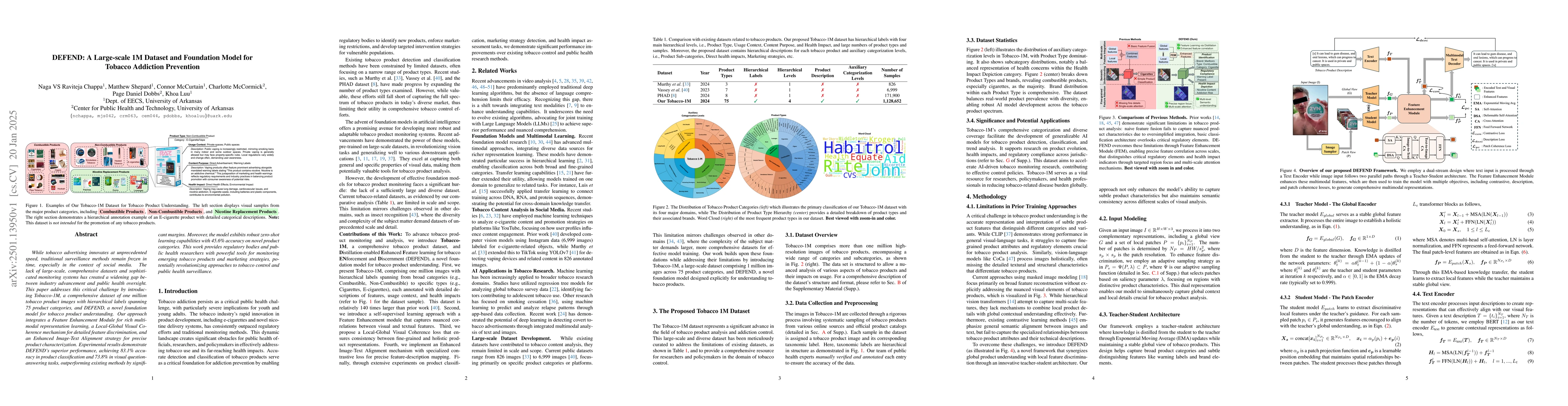 Thumbnail for DEFEND: A Large-scale 1M Dataset and Foundation Model for Tobacco
  Addiction Prevention