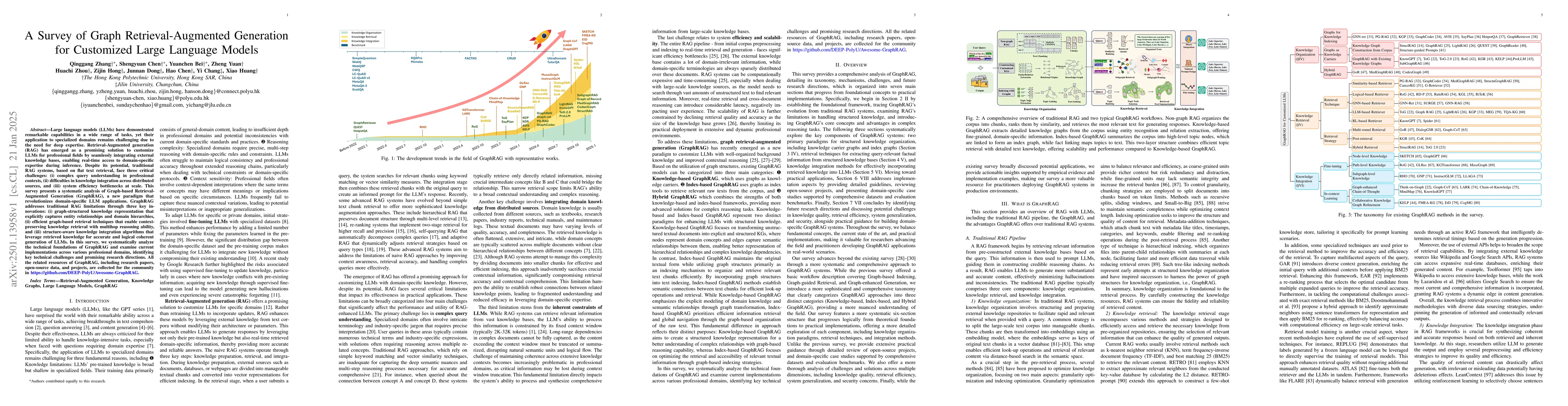Thumbnail for A Survey of Graph Retrieval-Augmented Generation for Customized Large
  Language Models