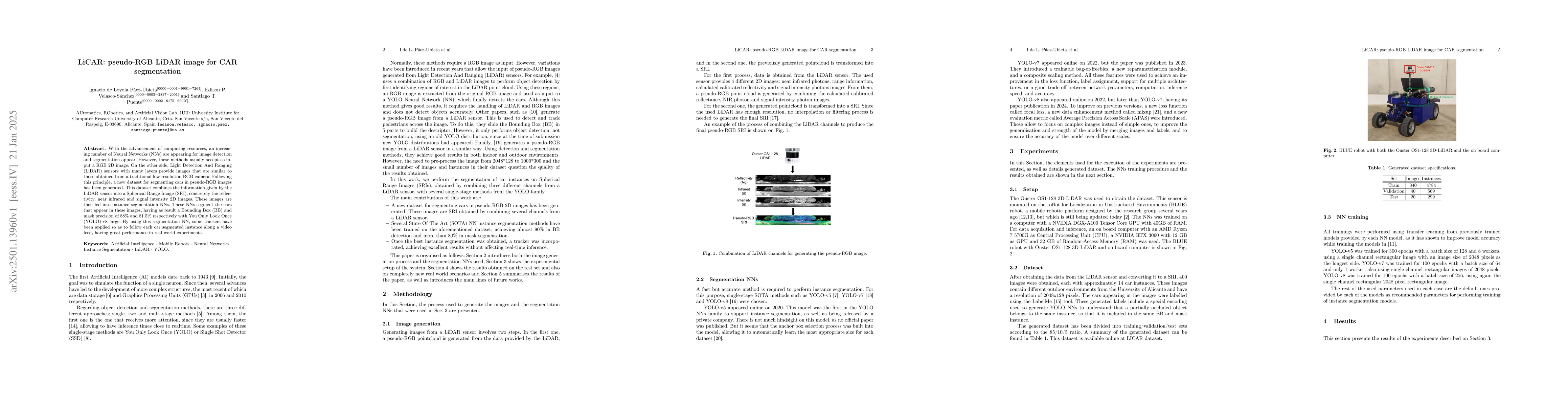Thumbnail for LiCAR: pseudo-RGB LiDAR image for CAR segmentation