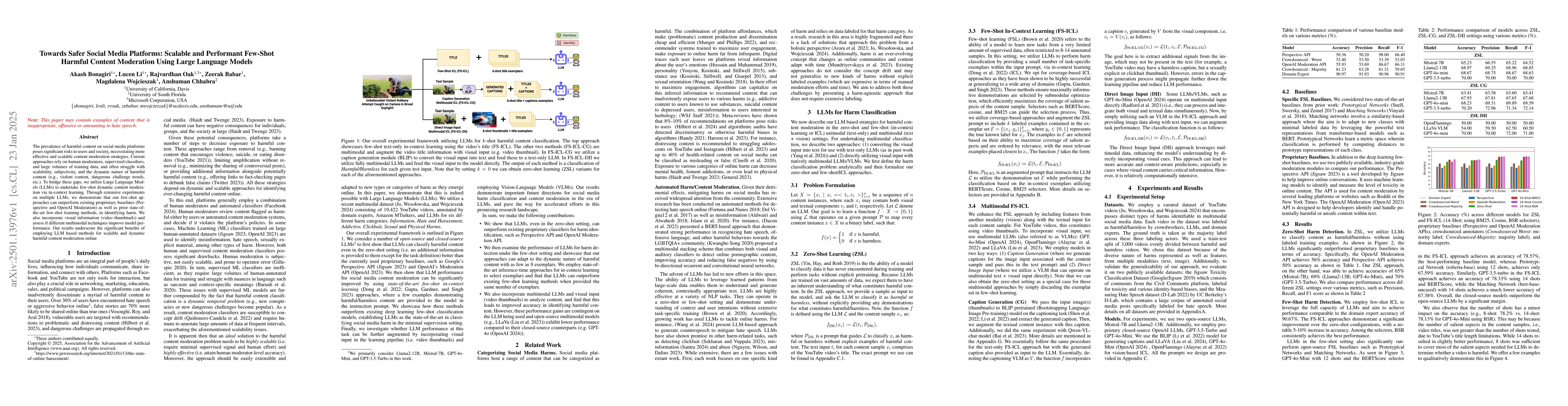 Thumbnail for Towards Safer Social Media Platforms: Scalable and Performant Few-Shot
  Harmful Content Moderation Using Large Language Models