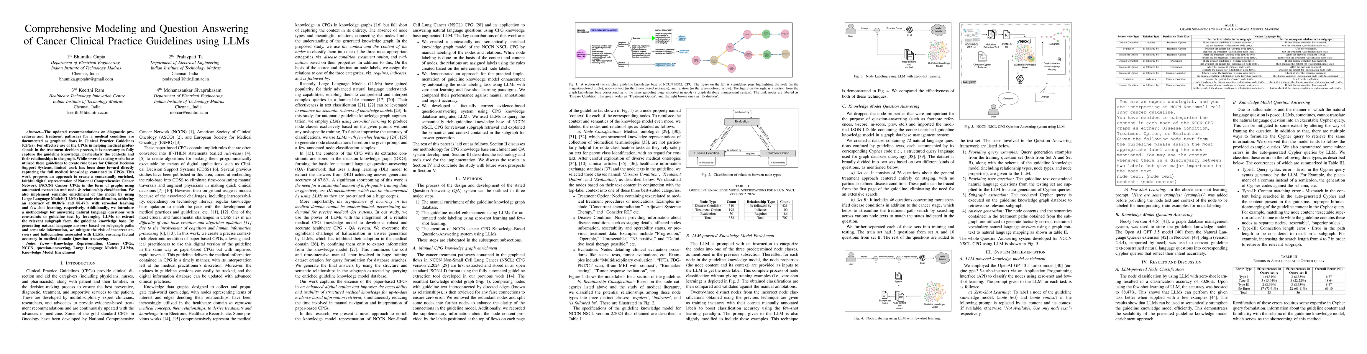 Thumbnail for Comprehensive Modeling and Question Answering of Cancer Clinical
  Practice Guidelines using LLMs