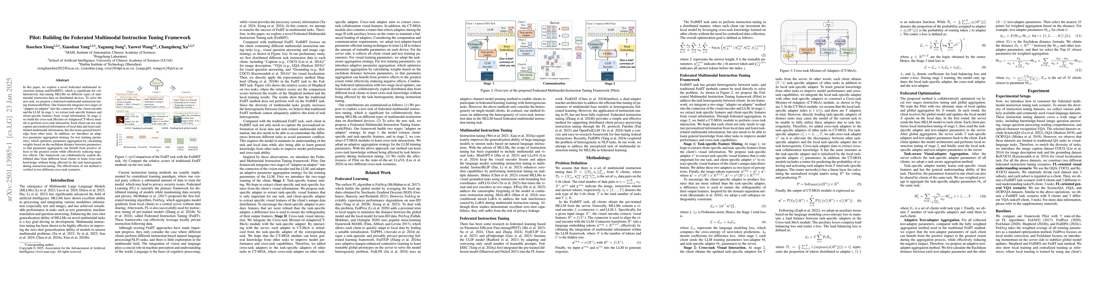 Thumbnail for Pilot: Building the Federated Multimodal Instruction Tuning Framework