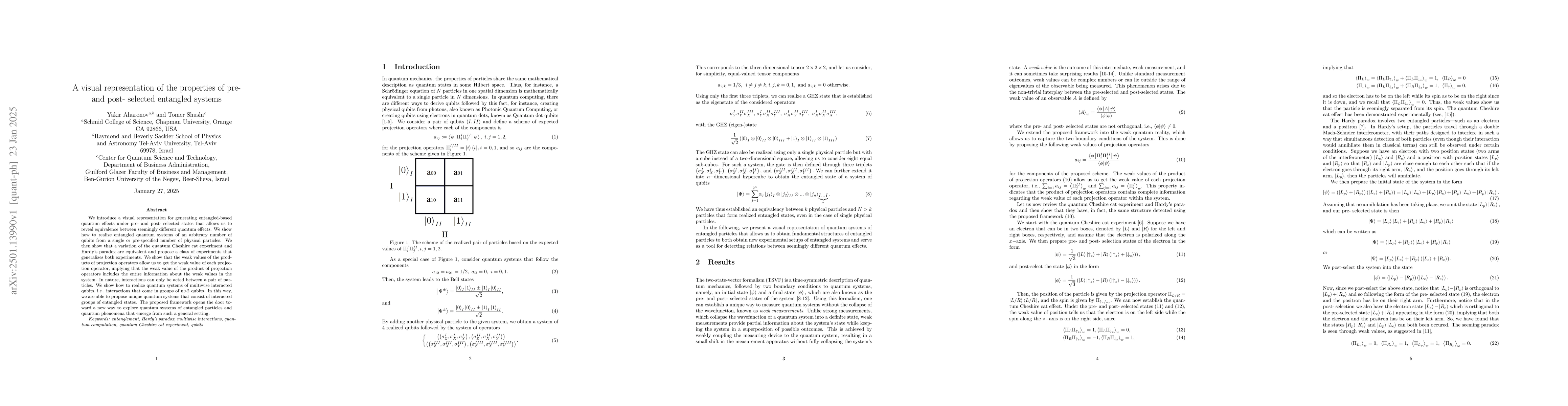 Thumbnail for A visual representation of the properties of pre- and post- selected
  entangled systems