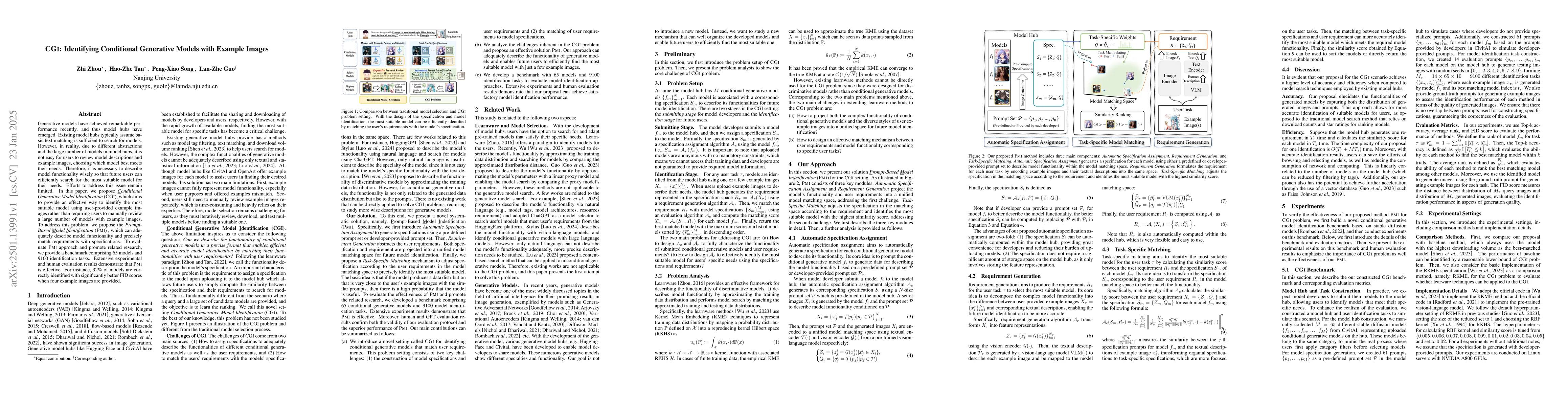 Thumbnail for CGI: Identifying Conditional Generative Models with Example Images