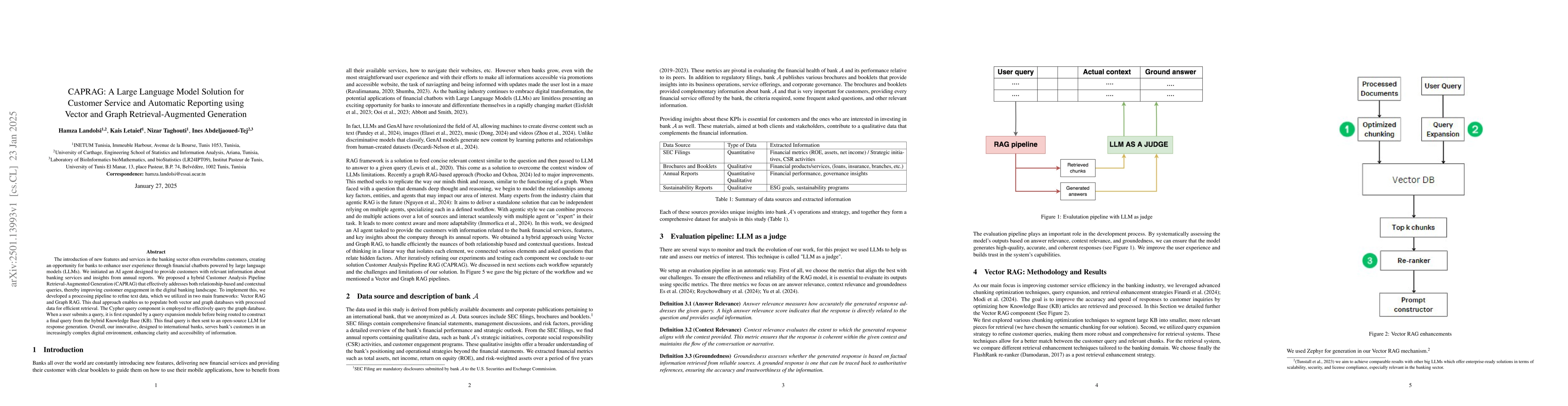 Thumbnail for CAPRAG: A Large Language Model Solution for Customer Service and
  Automatic Reporting using Vector and Graph Retrieval-Augmented Generation