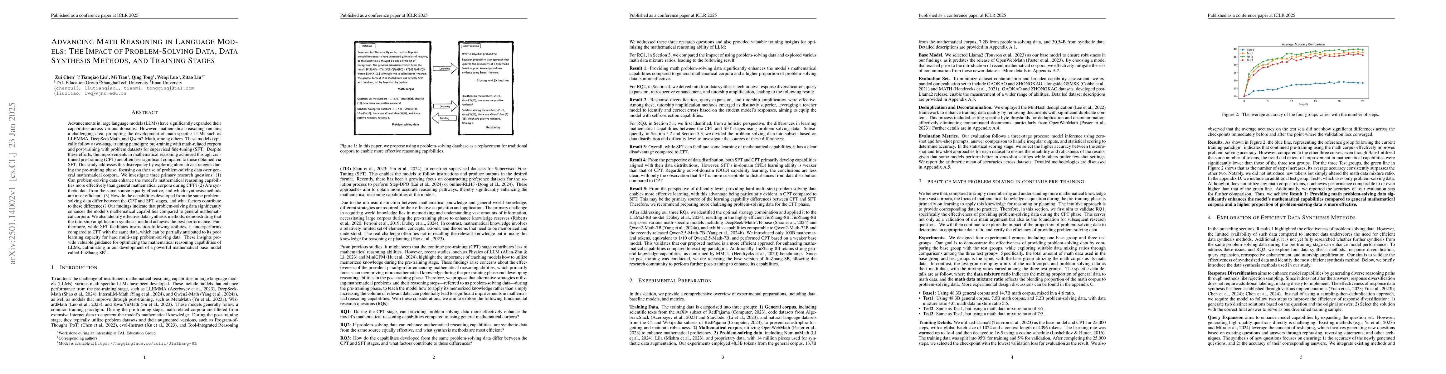 Thumbnail for Advancing Math Reasoning in Language Models: The Impact of
  Problem-Solving Data, Data Synthesis Methods, and Training Stages