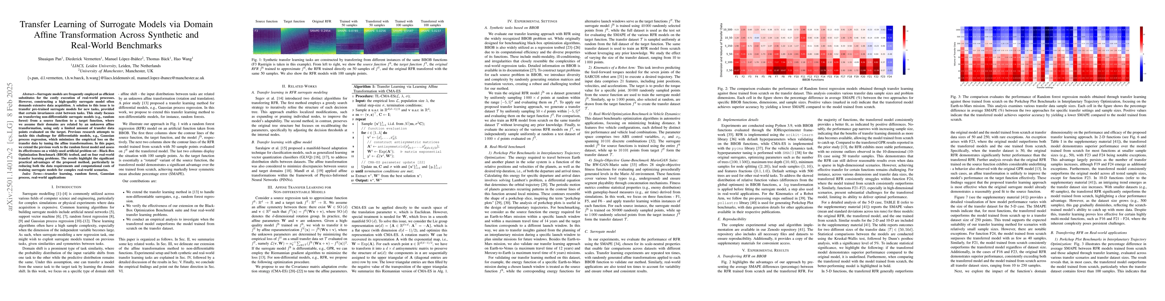 Thumbnail for Transfer Learning of Surrogate Models via Domain Affine Transformation
  Across Synthetic and Real-World Benchmarks