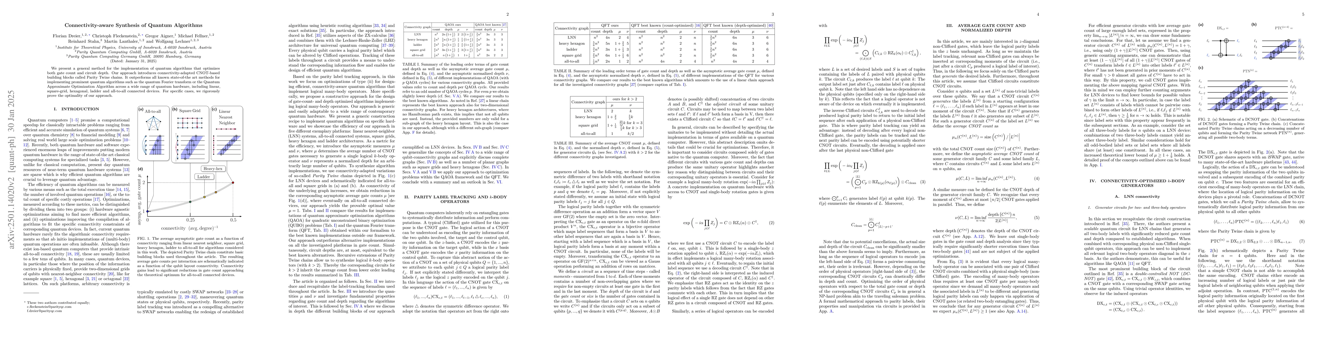 Thumbnail for Connectivity-aware Synthesis of Quantum Algorithms