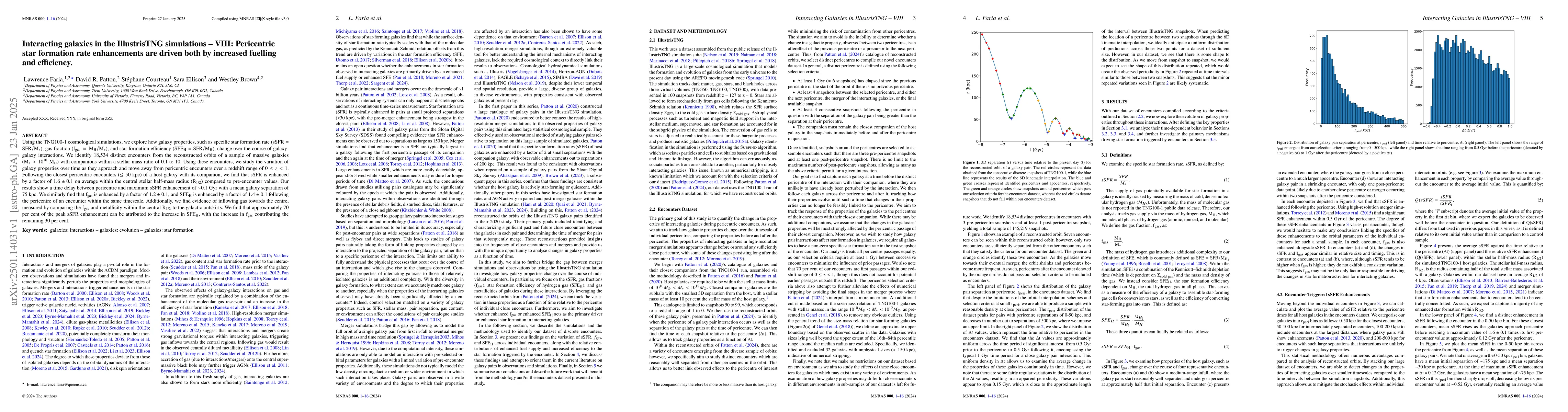 Thumbnail for Interacting galaxies in the IllustrisTNG simulations -- VIII:
  Pericentric star formation rate enhancements are driven both by increased
  fuelling and efficiency