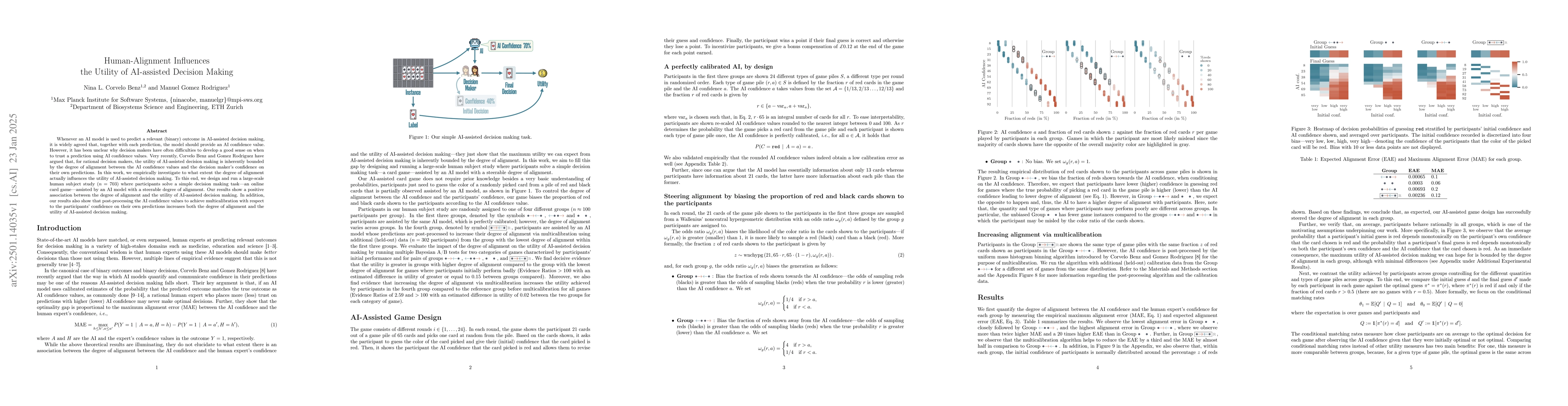 Thumbnail for Human-Alignment Influences the Utility of AI-assisted Decision Making